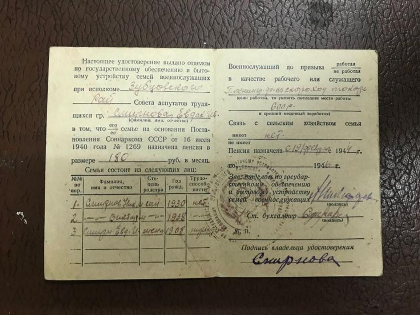 удостоверение военного пенсионера фото
